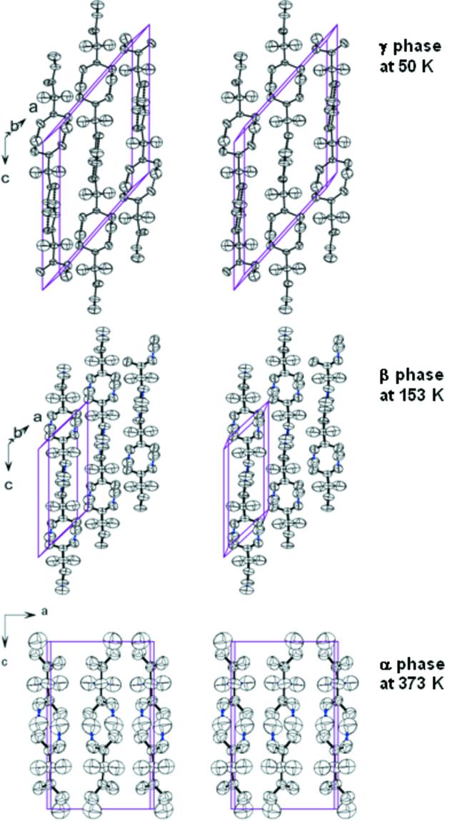 [Figure 2]