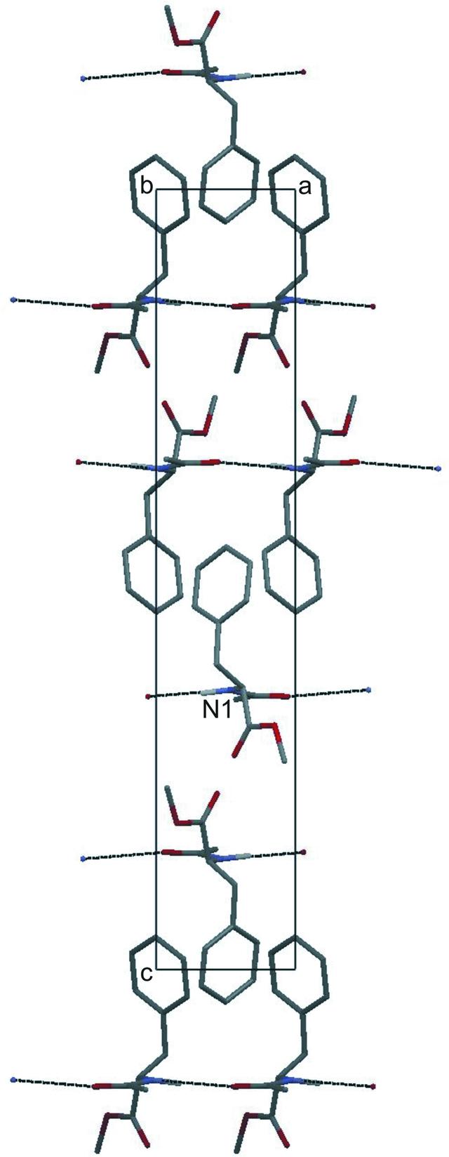 [Figure 3]