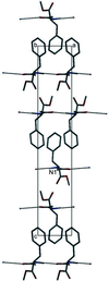 [Figure 3]