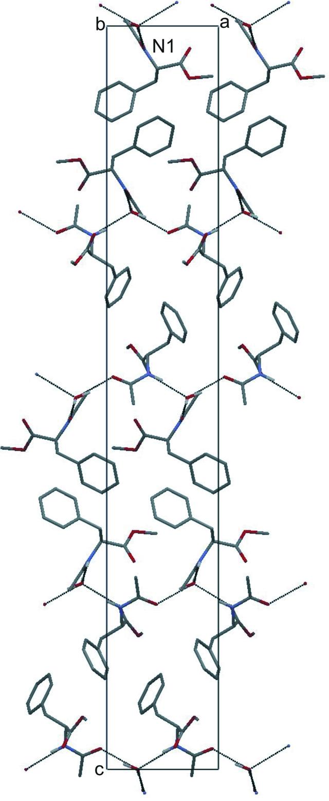 [Figure 4]