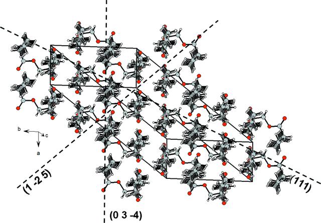 [Figure 6]