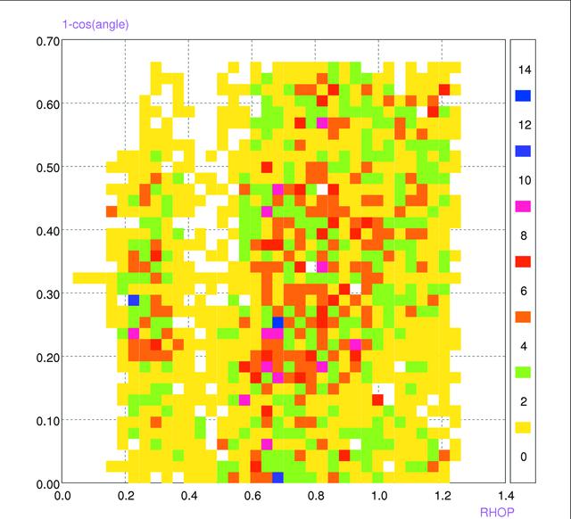 [Figure 16]