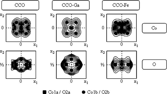 [Figure 11]