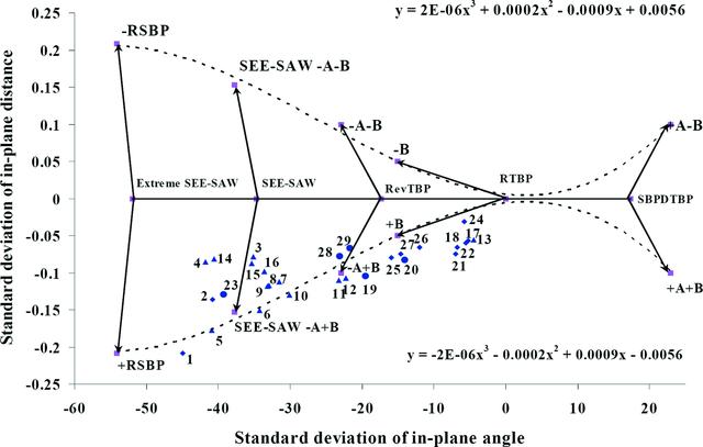 [Figure 12]