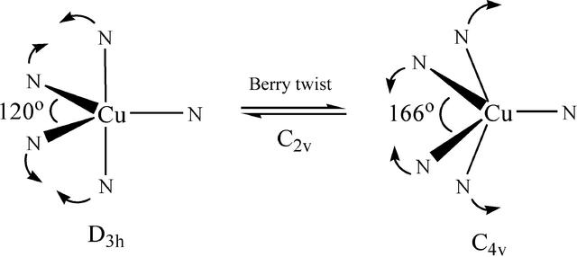 [Figure 2]