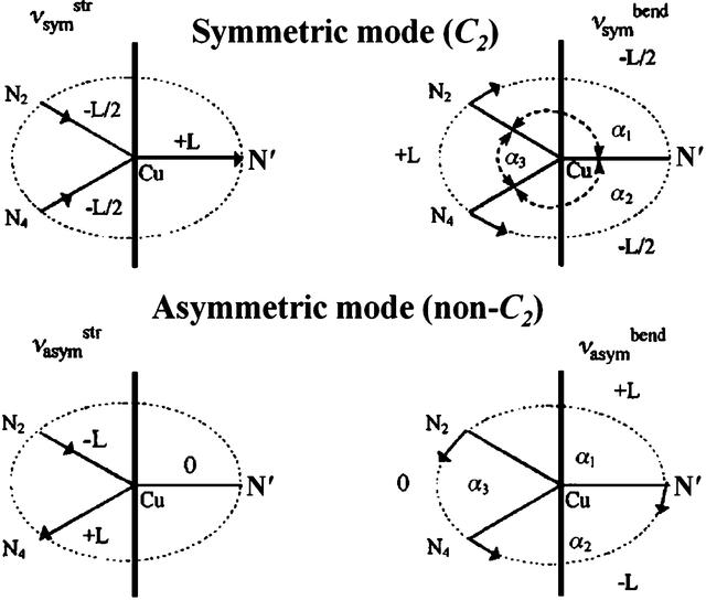 [Figure 4]