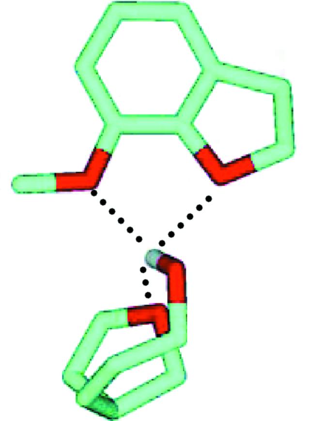 [Figure 4]