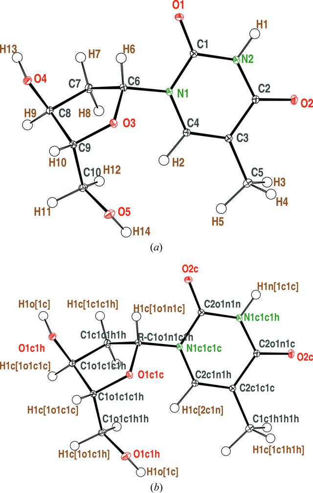 [Figure 2]