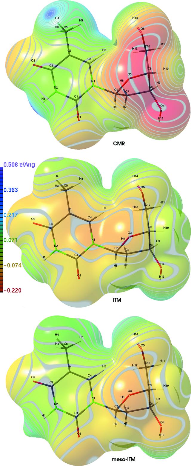 [Figure 4]