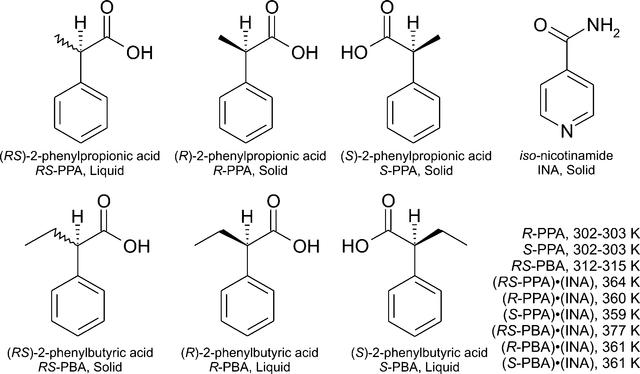 [Figure 1]