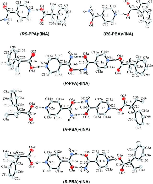 [Figure 4]