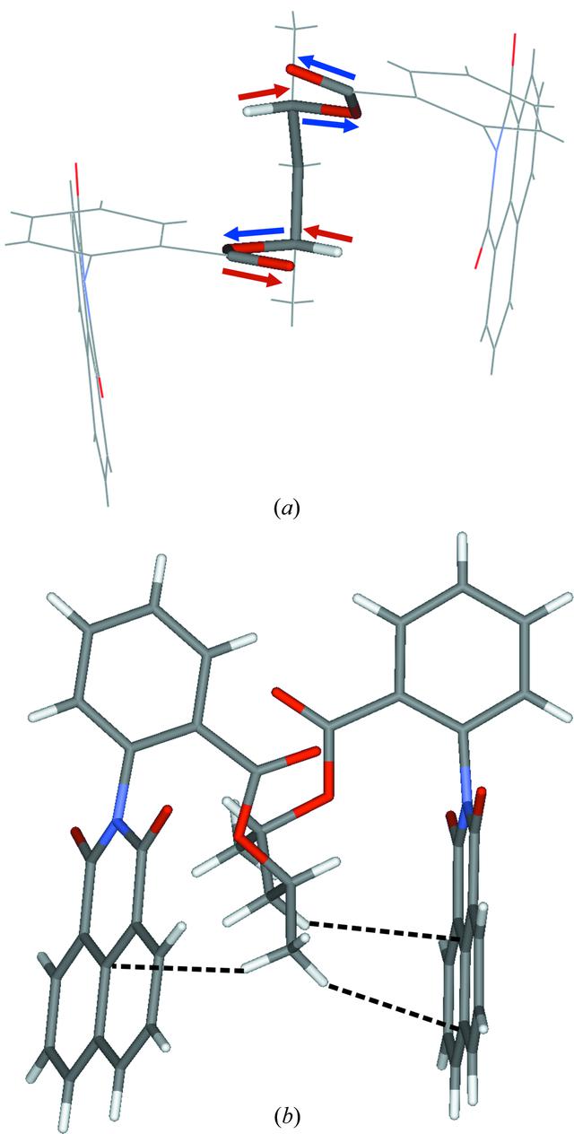 [Figure 3]