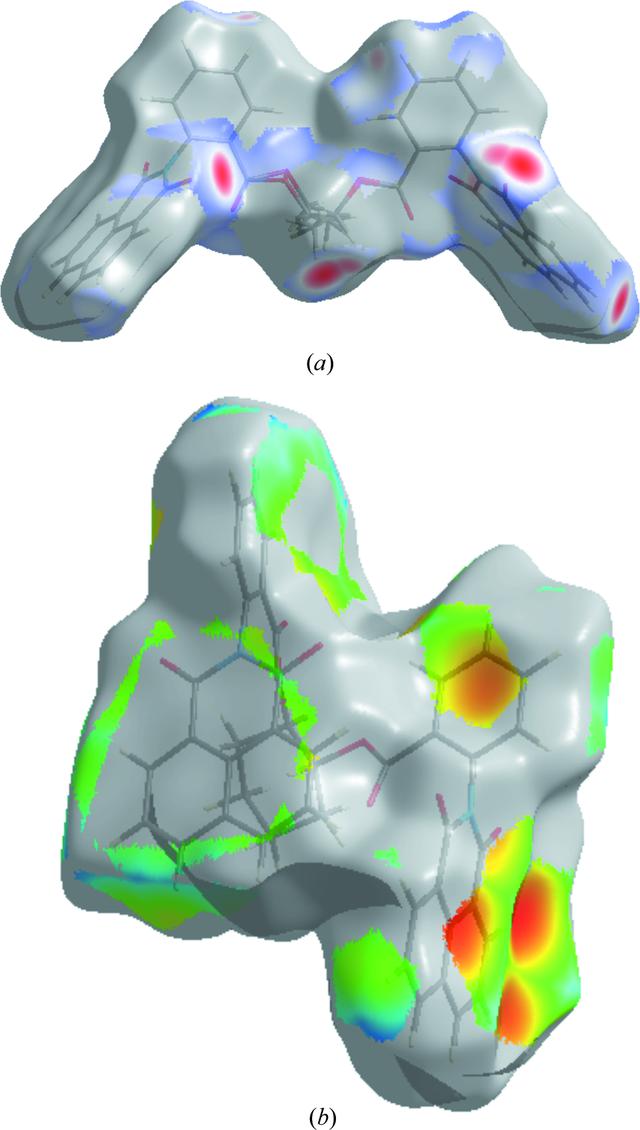 [Figure 4]