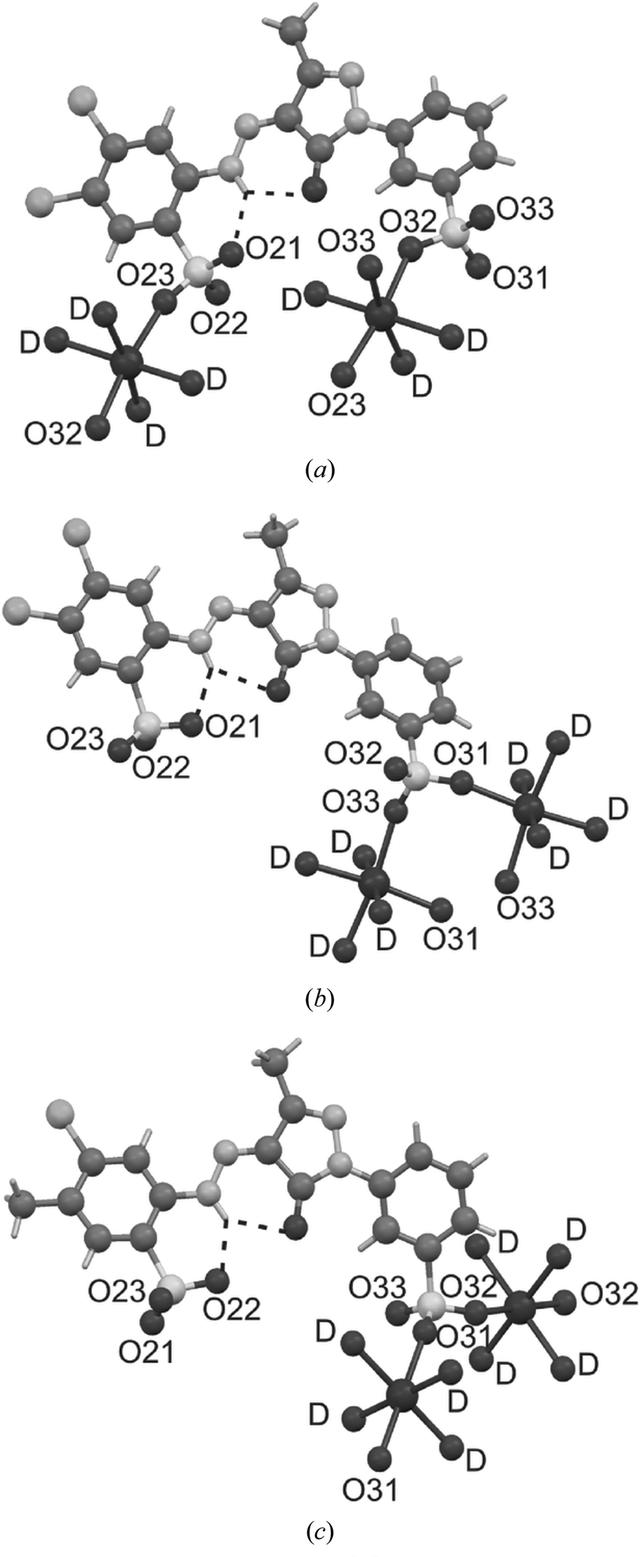 [Figure 9]