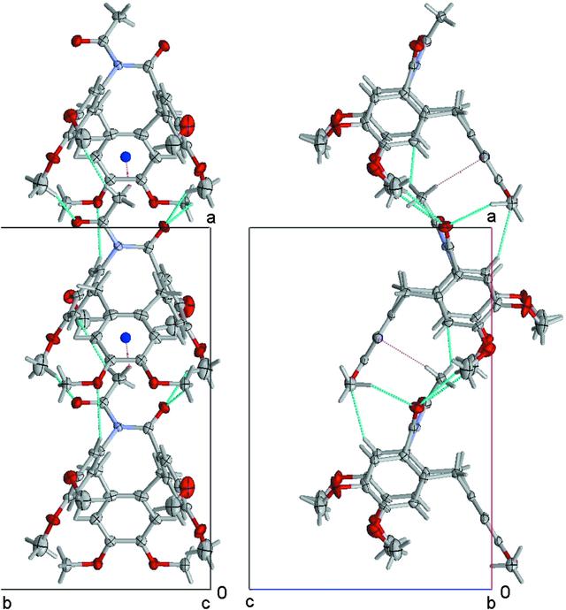 [Figure 4]