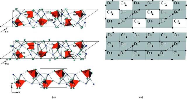 [Figure 9]