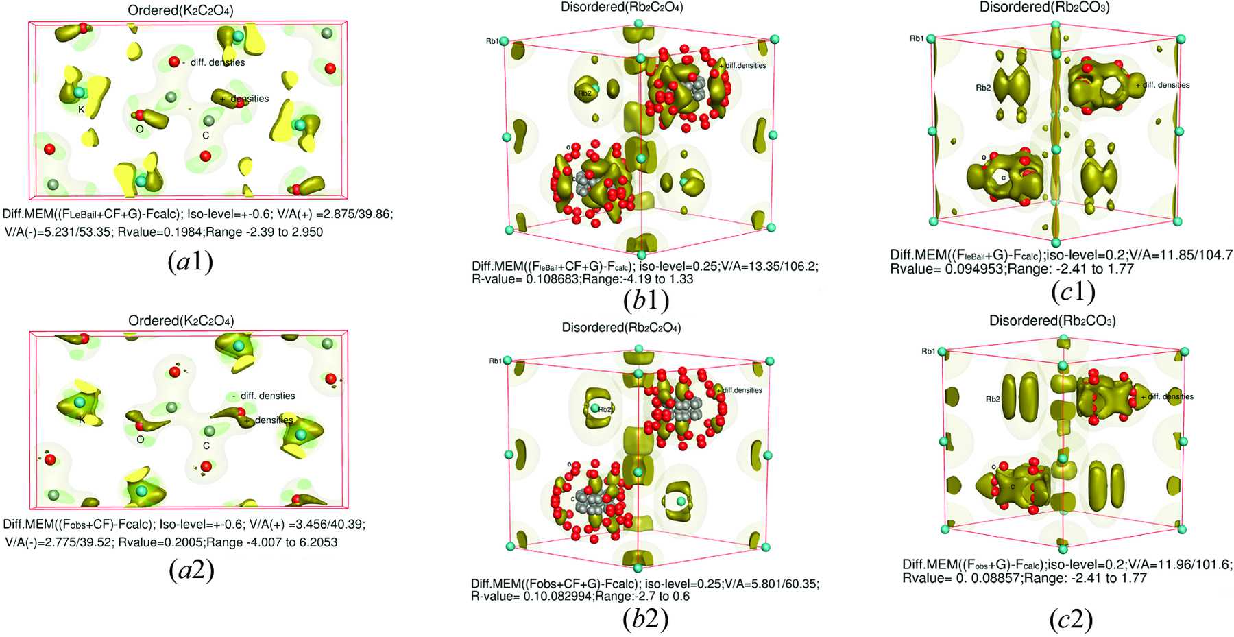 (IUCr) Maximum entropy method and charge flipping, a powerful ...