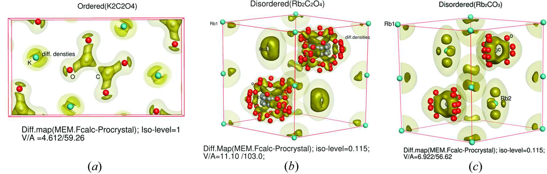 (IUCr) Maximum entropy method and charge flipping, a powerful ...