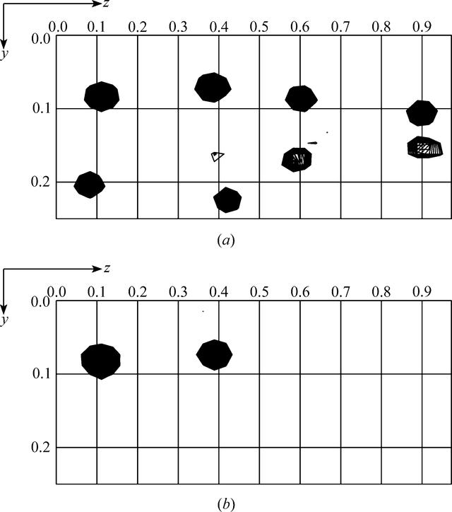 [Figure 3]