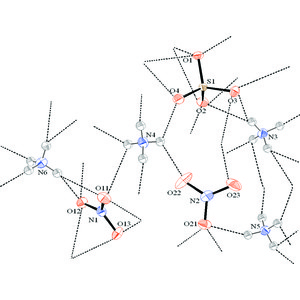 (IUCr) Structures of relevant ammonium salts in fertilizers