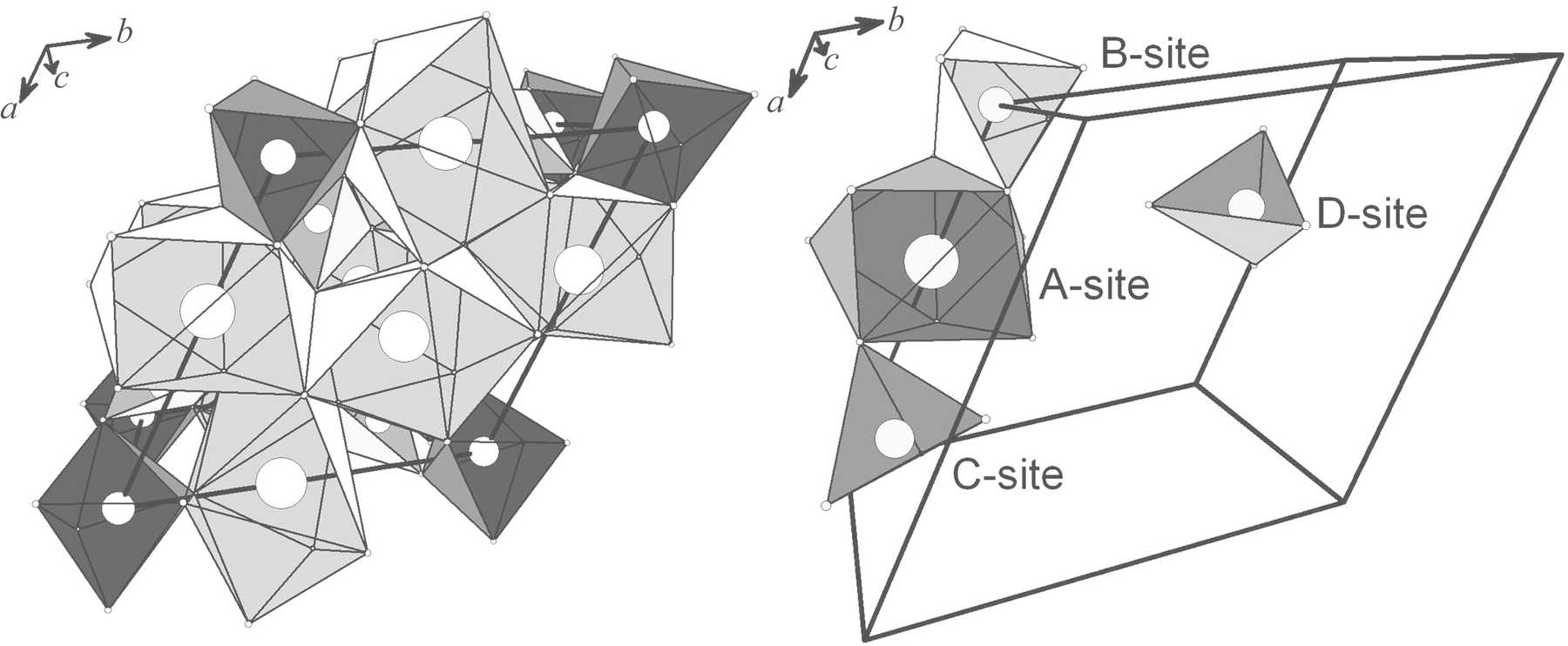 (IUCr) Single-crystal neutron diffraction investigation on crystals ...