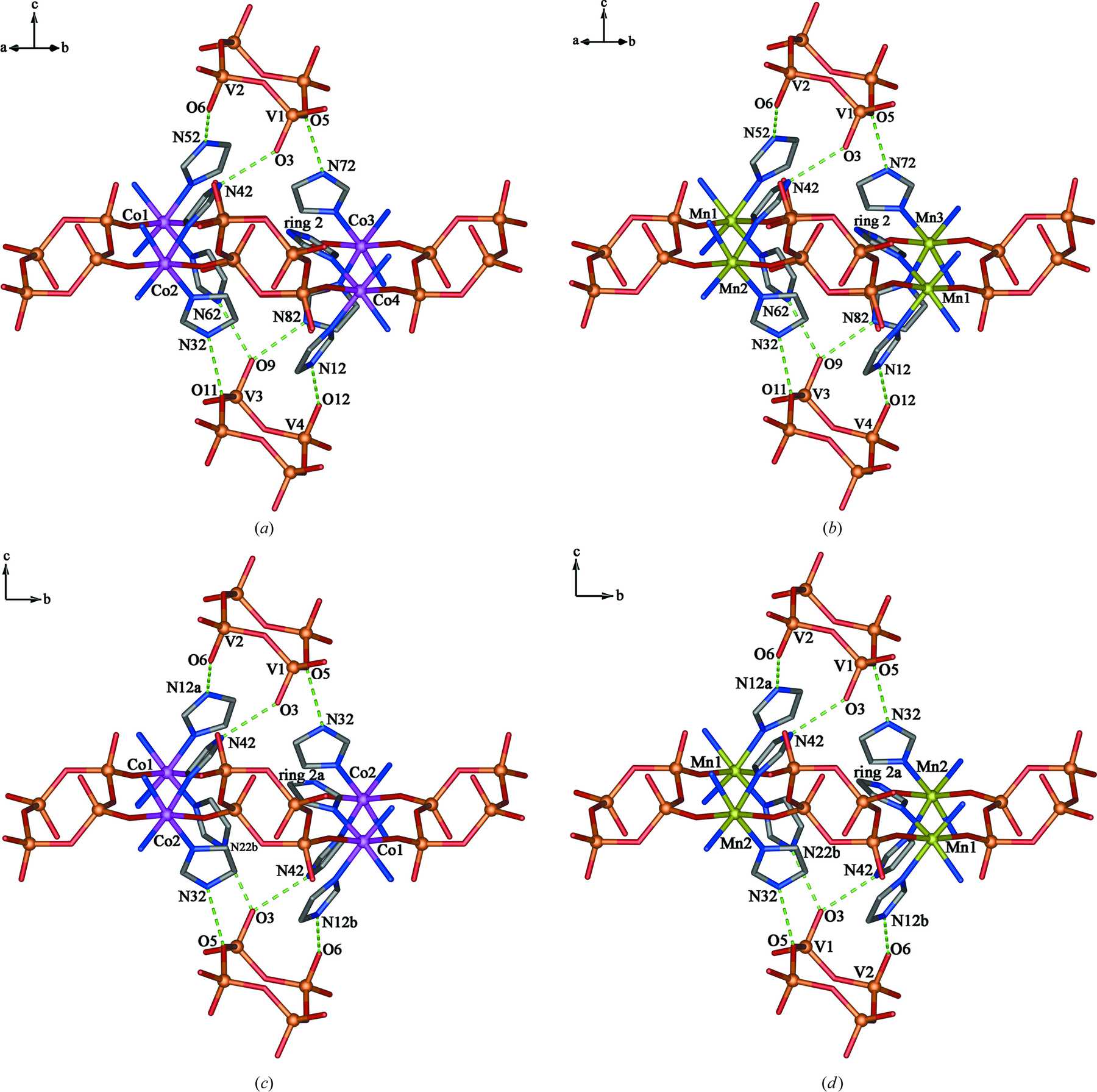 (IUCr) Investigation of the structure and phase transitions of the ...