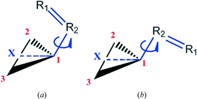 [Figure 1]