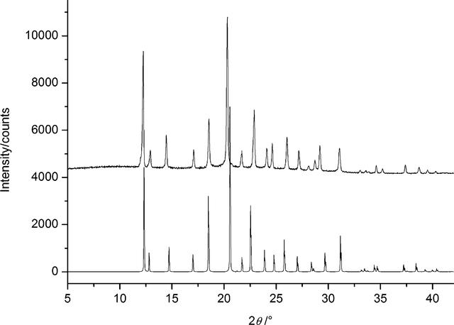 [Figure 5]