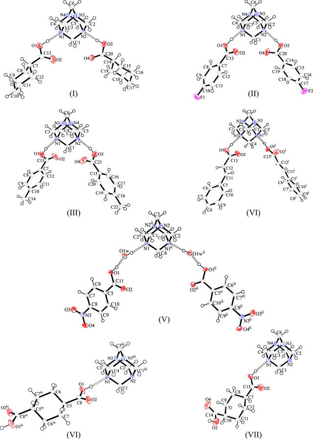 [Figure 2]