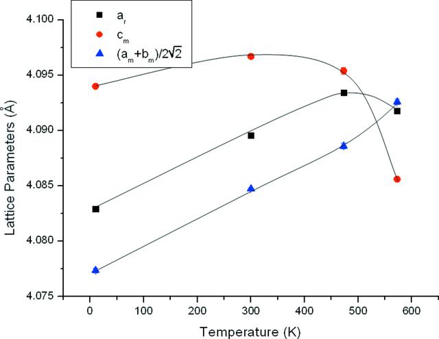 [Figure 13]