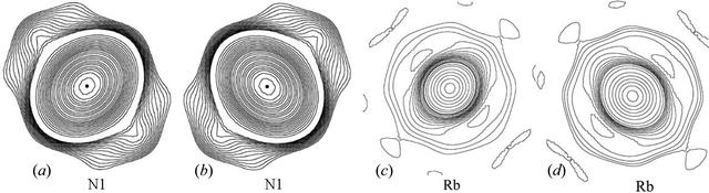 [Figure 3]