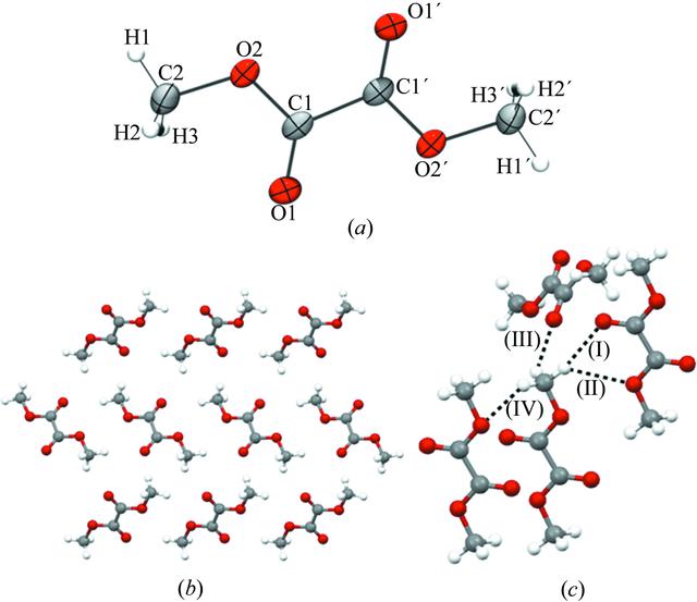 [Figure 1]