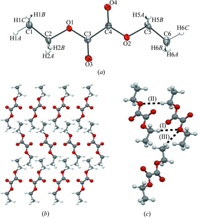 [Figure 2]