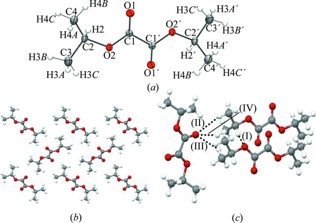 [Figure 3]