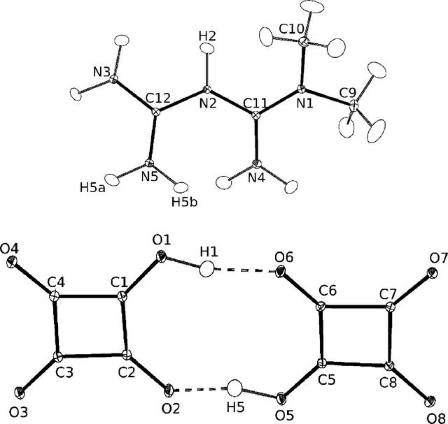 [Figure 1]