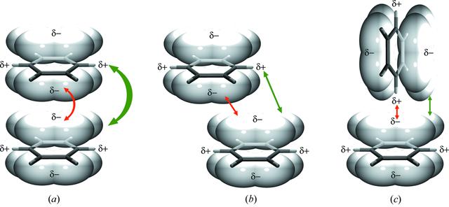 [Figure 2]