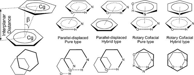 [Figure 2]