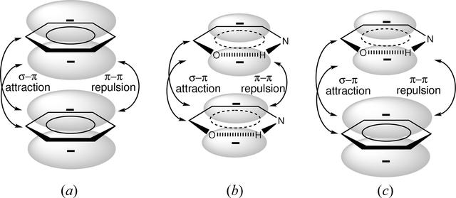 [Figure 7]