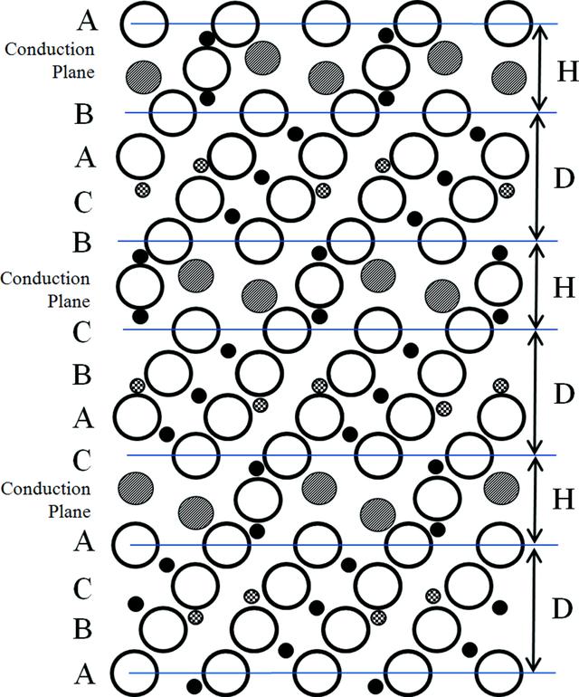 [Figure 1]