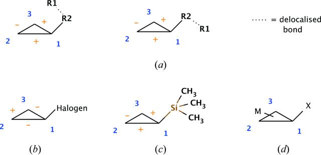 [Figure 1]