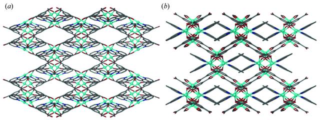 [Figure 4]