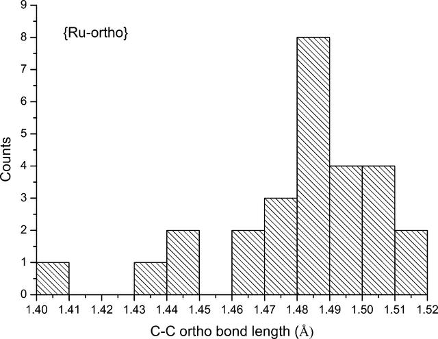 [Figure 12]