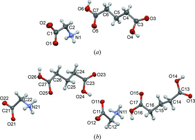 [Figure 1]