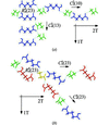 [Figure 4]