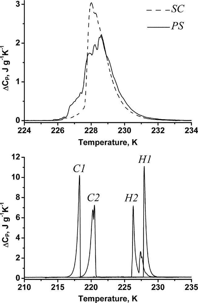 [Figure 8]