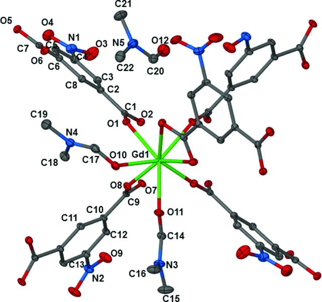 [Figure 1]