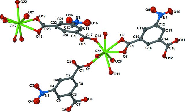 [Figure 4]