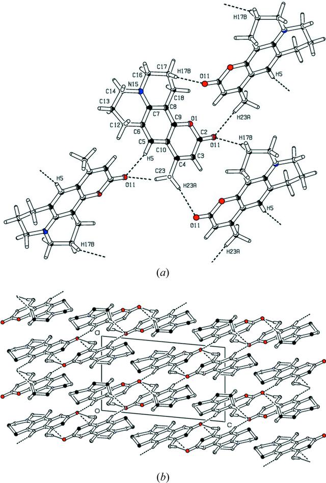 [Figure 3]