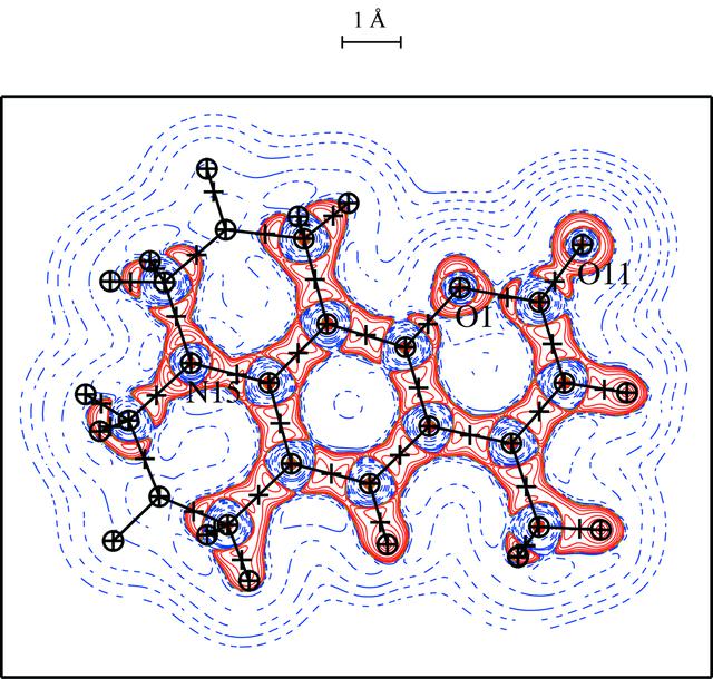[Figure 7]