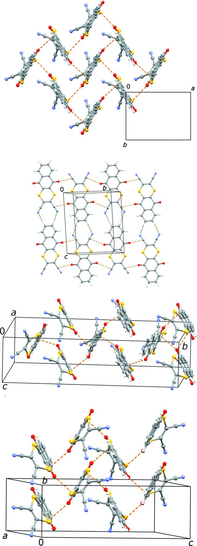 [Figure 3]